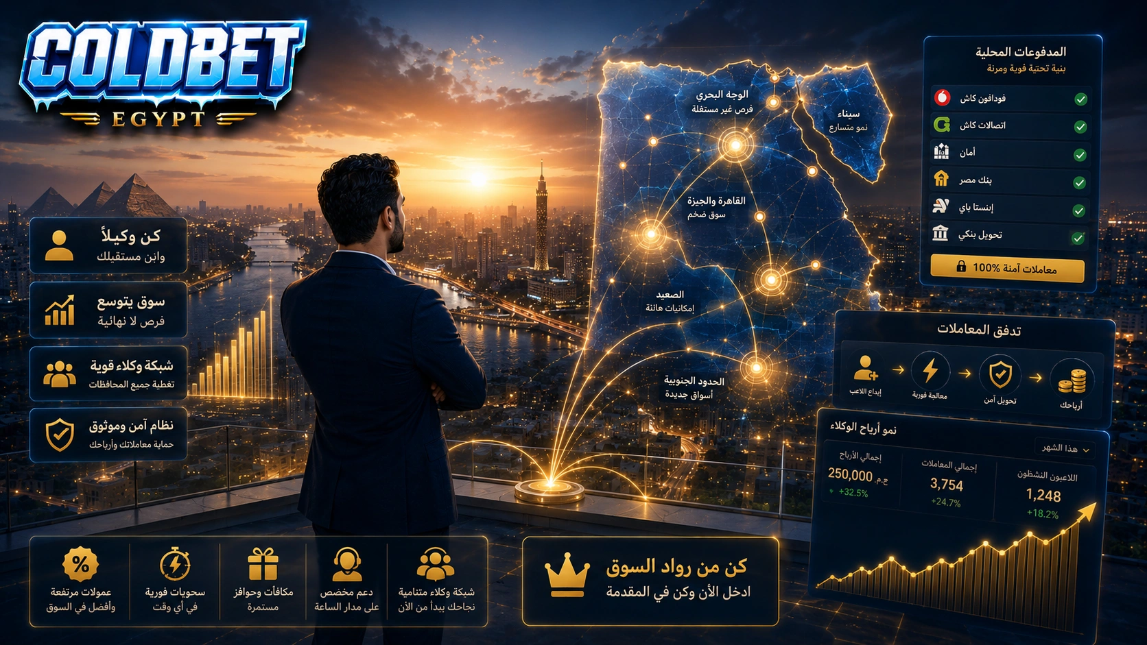 ColdBet Agents egypt