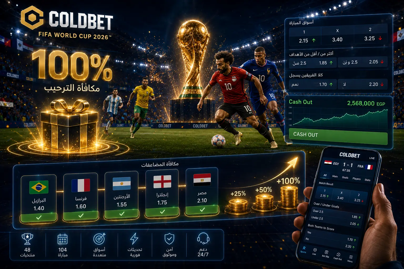 ColdBet EG FIFA