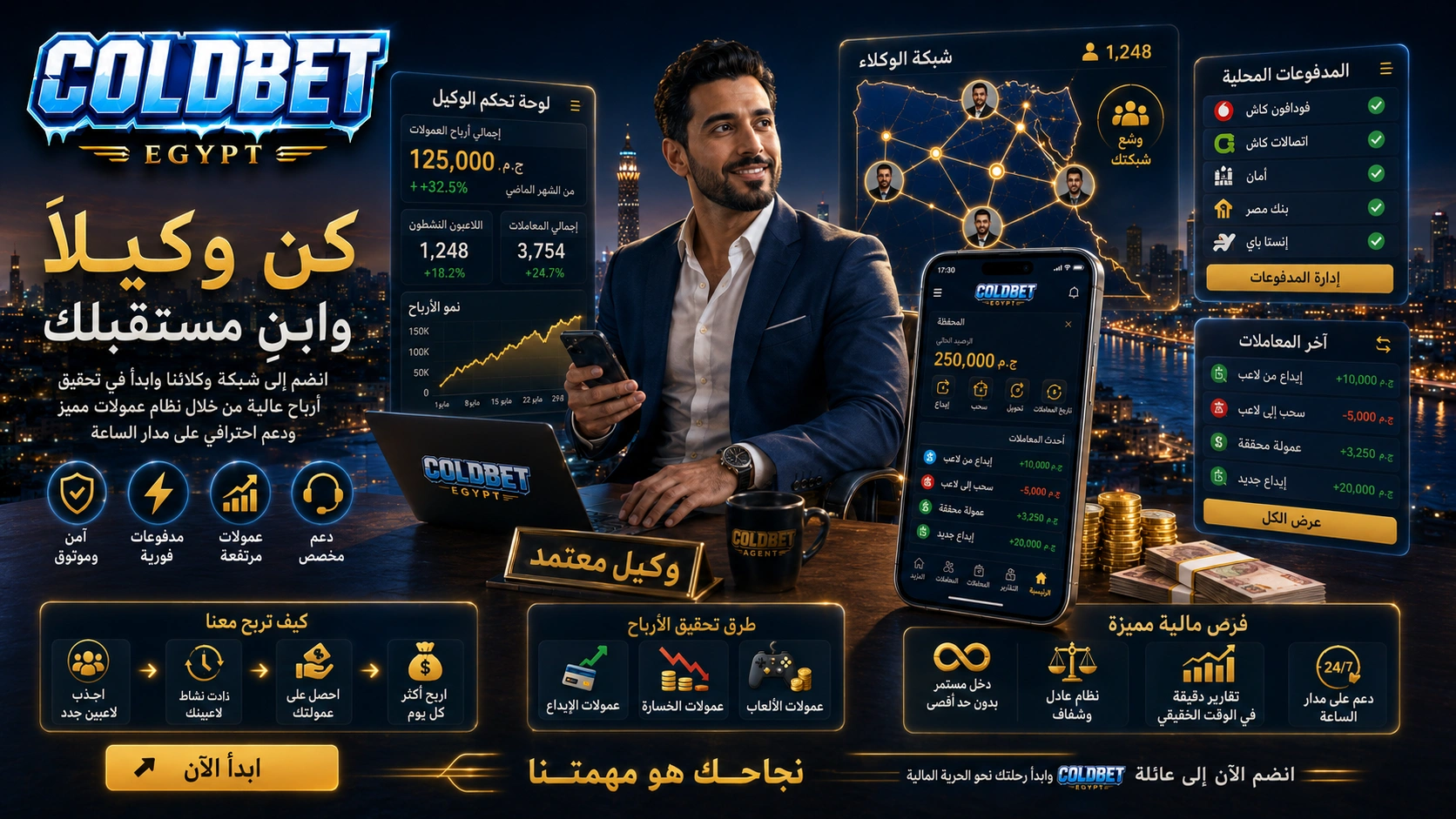 ColdBet agent eg