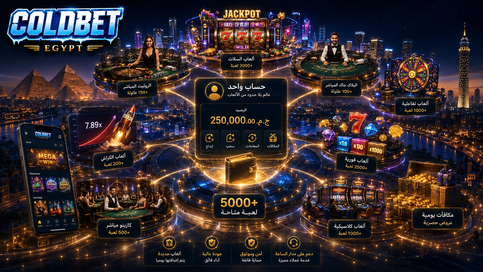 ColdBet casino games Egypt2