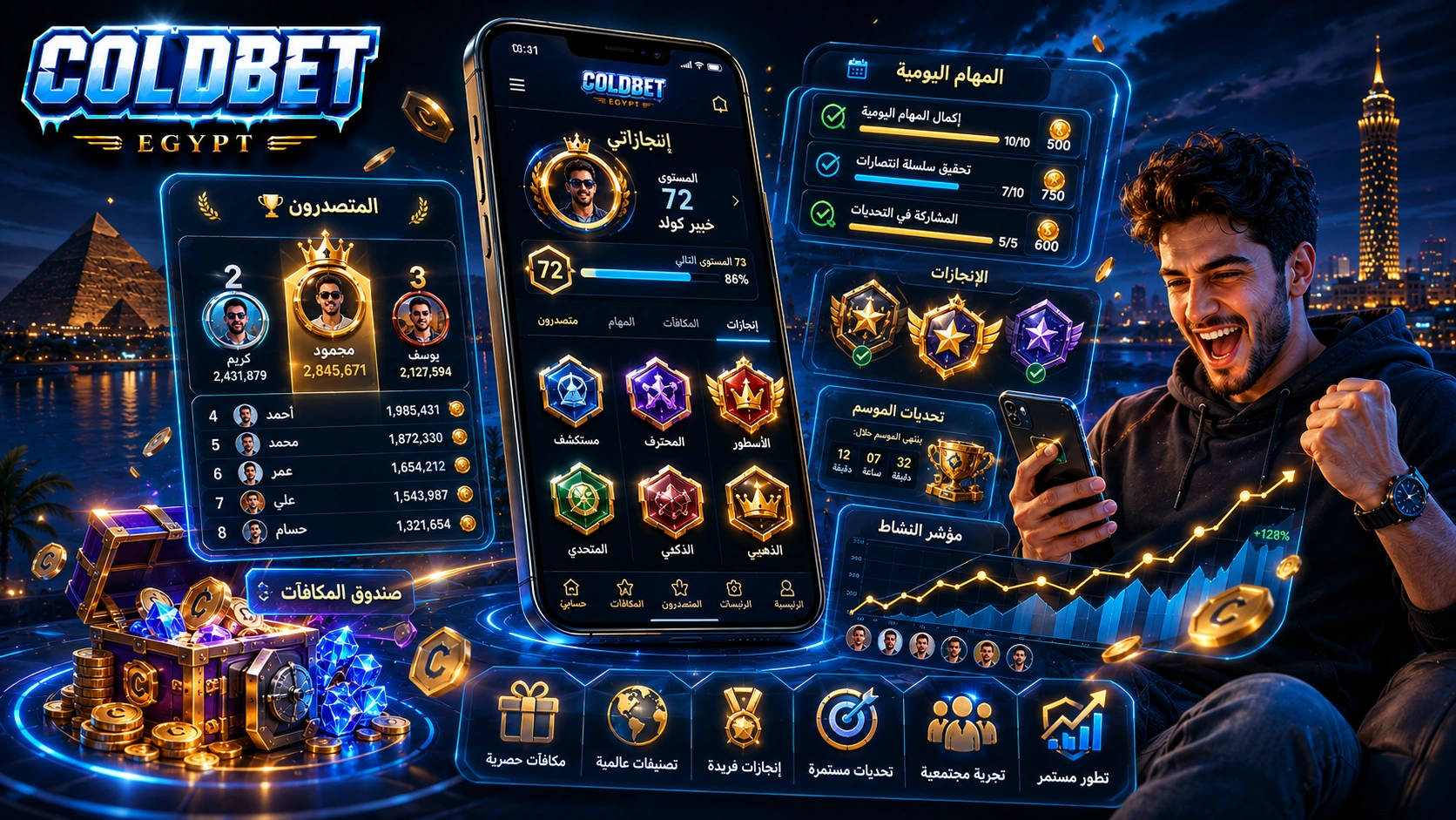 Coldbet egypt crash