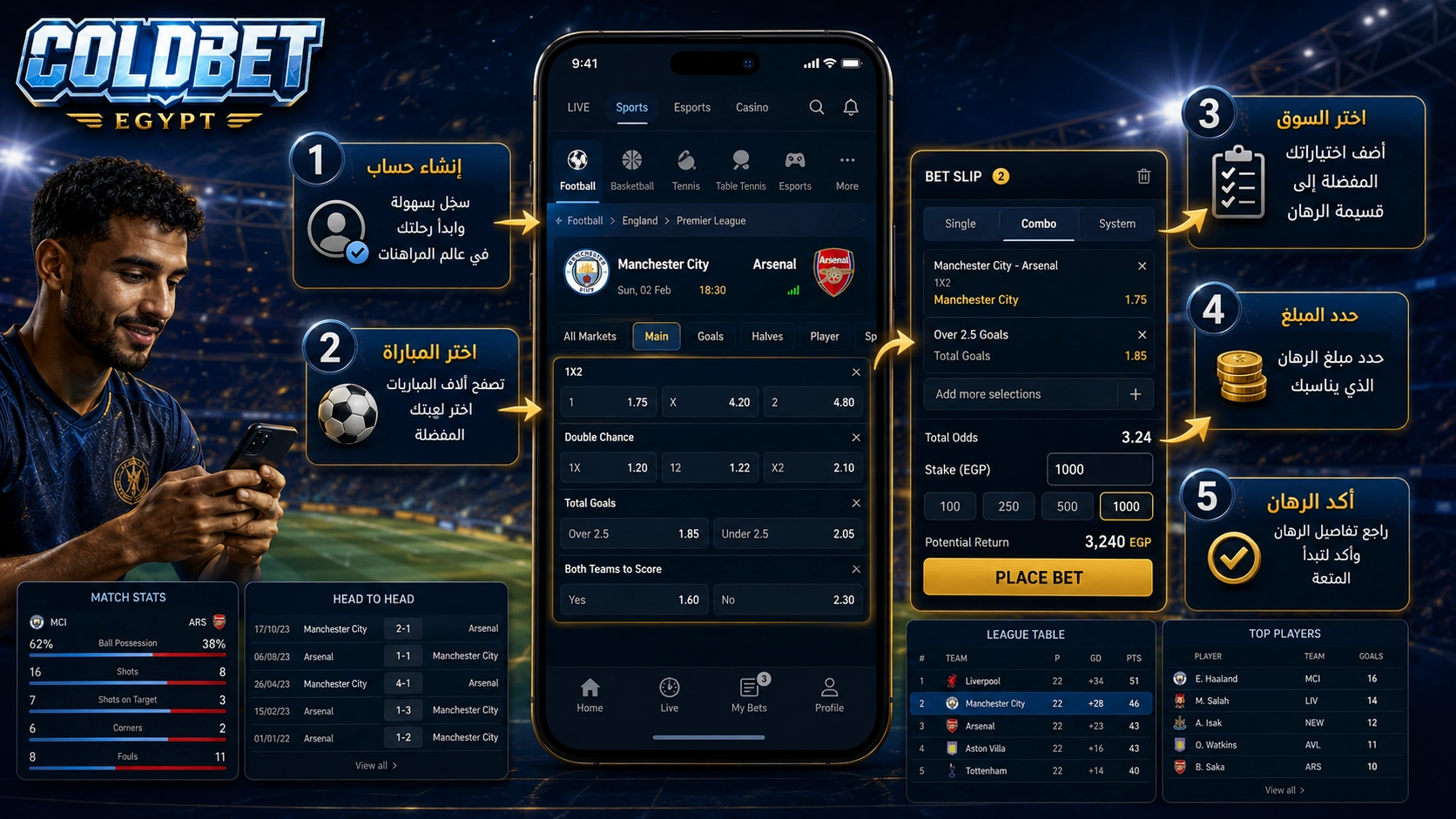 Coldbet first bet
