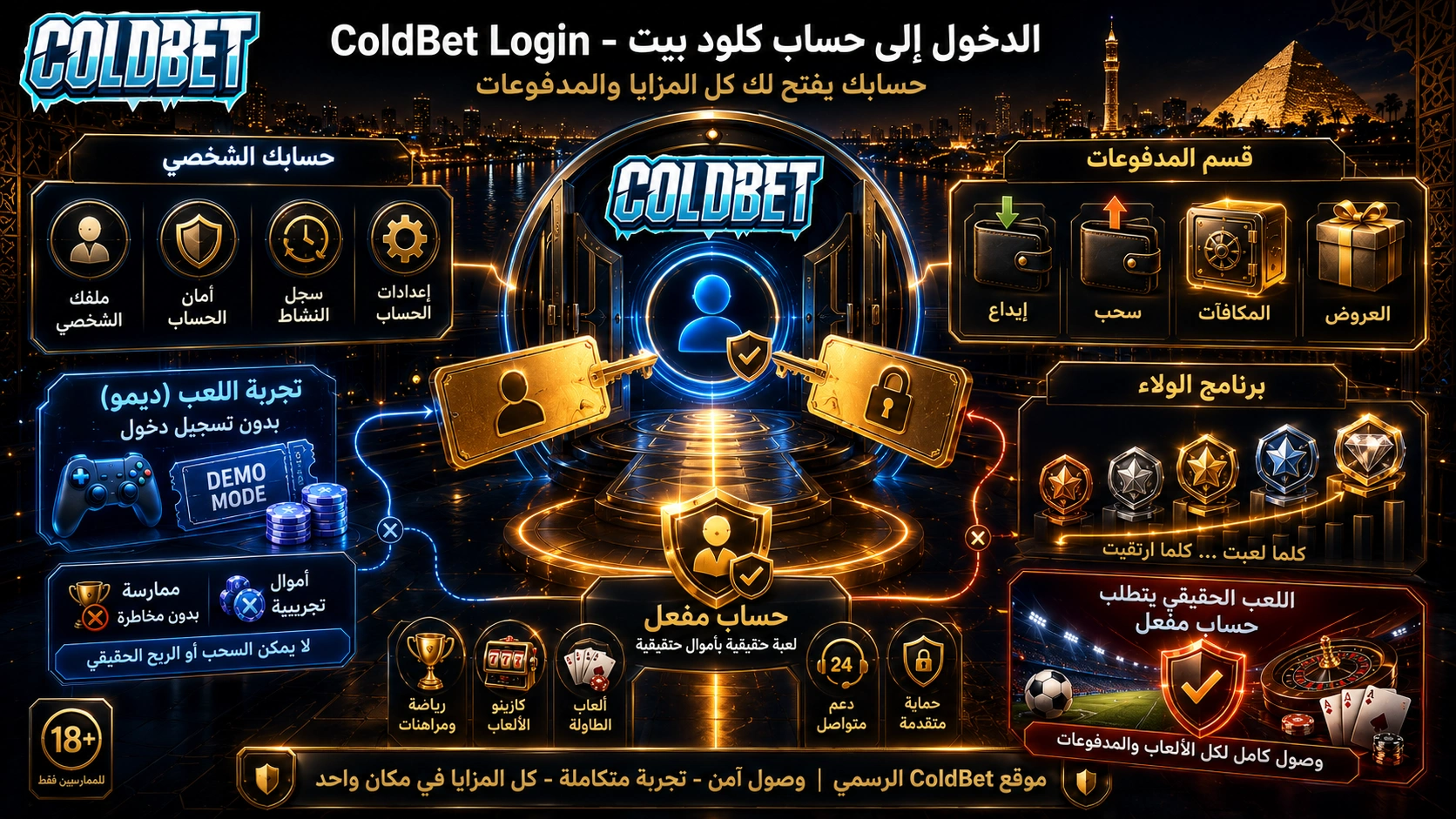Coldbet login eg