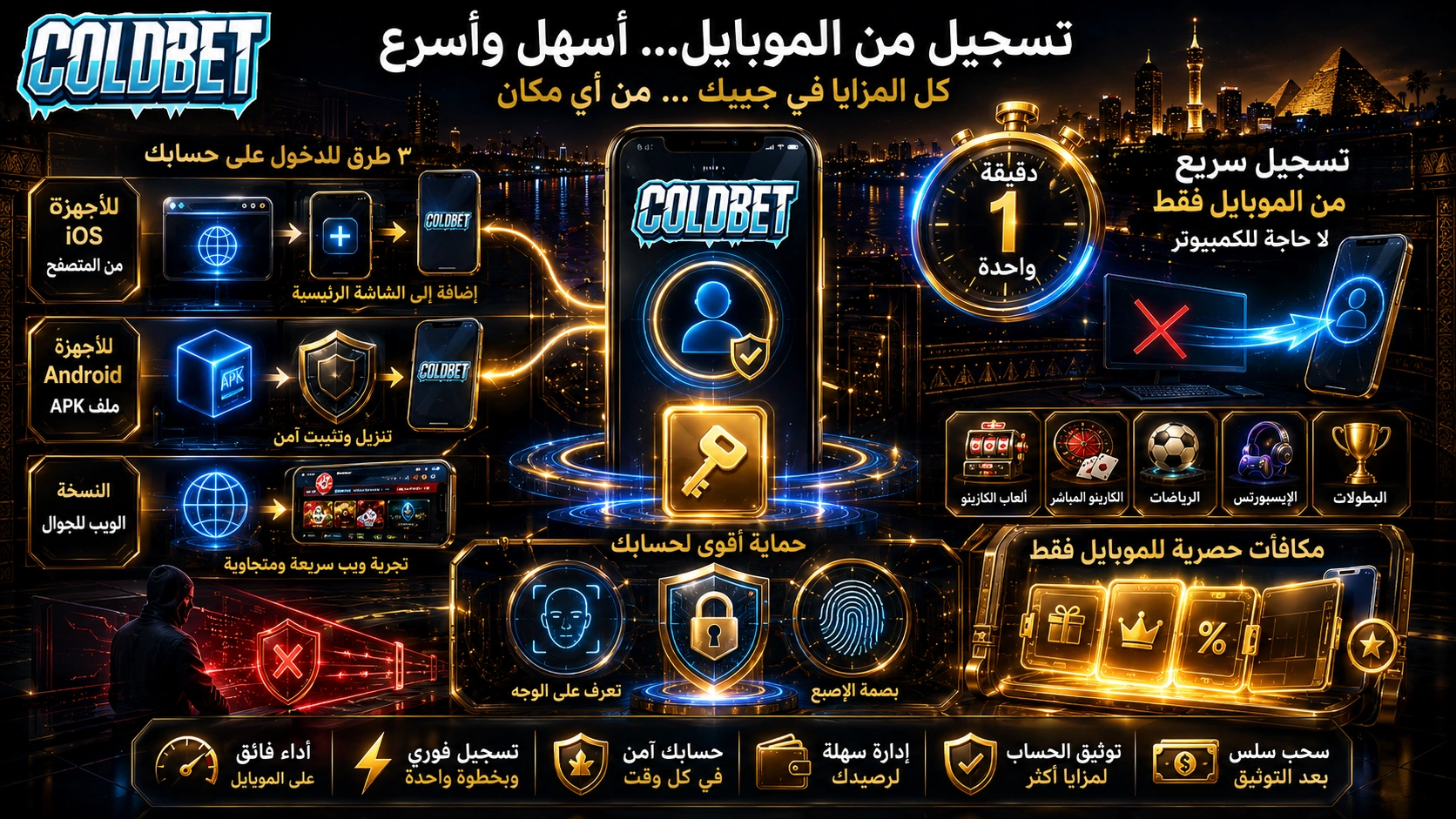 Coldbet main registration eg